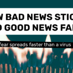 Why bad news sticks and good news fades (and why fear spreads faster than a virus)